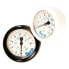 SAPO Pressure gauge