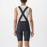 Фото #5 товара CASTELLI Unlimited Cargo bib shorts