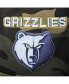 Фото #5 товара Men's Camo Memphis Grizzlies Team Shorts