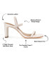 ფოტო #6 პროდუქტის Women's Lenonn Block Heel Dress Sandals