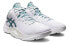 Баскетбольные кроссовки Asics Unpre Ars 1063A036-103