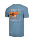 Men's Light Blue Texas Longhorns State Scenery T-shirt