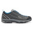 ASOLO Nucleon Goretex Vibram hiking shoes