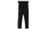 Фото #2 товара Спортивные брюки женские New Balance 拼接 AWP93580-BK черные