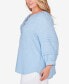 Фото #3 товара Plus Size Chambray Solid Clip Dot Blouse