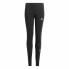 Тайтсы Adidas Essentials Black