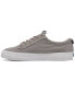 Women's Kickback Canvas Casual Sneakers from Finish Line