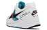 Фото #4 товара Кроссовки Nike Air Skylon Eggplant AO1551-100