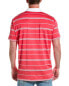 Brooks Brothers Golf Stripe Polo Shirt Men's Red Xxl