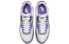 Фото #5 товара Nike Air Max 90 Hyper Grape 低帮 跑步鞋 男女同款 元年紫 / Кроссовки Nike Air Max CD0881-104
