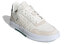 Фото #4 товара Кроссовки мужские adidas neo Courtmaster бело-зеленые