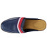 Фото #4 товара Sperry Waypoint Mules Womens Blue Flats Casual STS85034