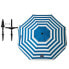 Фото #1 товара Пляжный зонт Ø 220 cm Моряк