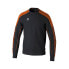 Фото #1 товара ERIMA Evo Star Junior sweatshirt