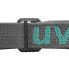 Фото #4 товара Очки защитные Uvex i-guard+ - строительные - черные-синие-прозрачные - из поликарбоната (PC) - 1 шт.
