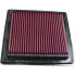 Фото #1 товара K+N High-Flow Polaris Predator 500 2X4 03-07 Air Filter