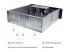 Фото #11 товара Rosewill RSV-Z3200U 3U Server Chassis Rackmount Case, 6x 3.5" Bays, E-ATX Compat