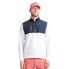 ABACUS GOLF Hoylake Thermo Midlayer half zip sweater