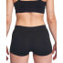 SPORT HG Mind Culotte