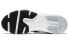 Кроссовки Nike Legend Essential 2 CQ9356-002