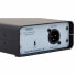 Rupert Neve Designs RNDI