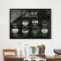 Фото #6 товара Bild Kaffeesorten Kreidetafel I