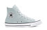 Фото #3 товара Кеды женские Converse Chuck Taylor All Star Hi 166262C