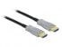 Фото #1 товара Тип товара: Кабель Delock HDMI Type A (Standard) 84133 50 м 18 Гбит/с Черный Серый