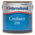 INTERNATIONAL Cruiser 250 2.5L Painting