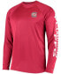 Men's PFG Garnet South Carolina Gamecocks Terminal Tackle Omni-Shade Long Sleeve T-shirt