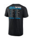 ფოტო #4 პროდუქტის Men's Black, White Carolina Panthers Two-Pack 2023 Schedule T-shirt Combo Set