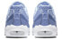 Фото #6 товара Кроссовки Nike Air Max 95 Blue BQ9131-400