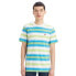 ფოტო #2 პროდუქტის Levi´s ® Original short sleeve T-shirt