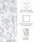 Фото #9 товара Постельное белье IENJOY HOME Комплект простыней Premium Ultra Soft Chantilly Lace Style Pattern 3 Piece, Twin
