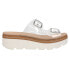 Фото #1 товара Chinese Laundry Surfs Up Clear Platform Slide Womens Clear Casual Sandals BSLJ0