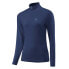 Фото #1 товара LOEFFLER Transtex Long Sleeve Base Layer