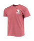 Фото #2 товара Men's Maroon Texas A&M Aggies Comfort Colors Campus Team Icon T-shirt