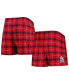 Фото #2 товара Men's Red, Navy St. Louis Cardinals Ledger Flannel Boxers