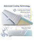 Фото #2 товара Adjustable Wedge Pillow with Cooling Cover and Extra Pillow