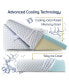 Adjustable Wedge Pillow with Cooling Cover and Extra Pillow