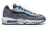 Фото #2 товара Кроссовки Nike Air Max 95 Grey Anti-Slip Low Cut