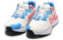 Кроссовки Nike Renew Run 2 DJ5066-161