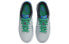 Фото #4 товара Кеды Nike Dunk Low GS графитово-зелено-синие