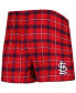 Men's Red, Navy St. Louis Cardinals Ledger Flannel Boxers