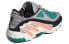 Adidas Originals FYW 98 EG5195 Sneakers