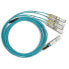 Фото #3 товара Mellanox Technologies MFA7A50-C005 - 5 m - QSFP28 - 4x SFP28