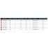 DAIWA Exceler Reglable Bolognese Rod