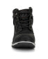 Men's Neutron Work Boots