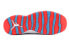 Фото #5 товара Jordan Air Jordan 10 Retro Chicago Flag 芝加哥 中帮 复古篮球鞋 GS 红色 / Кроссовки Jordan Air Jordan 310806-114