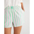 Joyspun Woven Pajama Boxer Shorts Women's Striped Relaxed Fit Pull On 2X 18W-20W